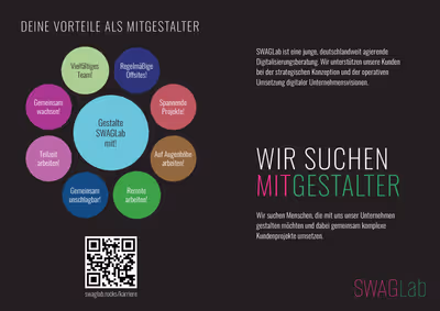 Rechteckiger Recruiting-Flyer von SWAGLab auf dunklem Hintergrund.
Links stehen in bunten Kreisen die Vorteile für Mitarbeitende: Gemeinsam wachsen!, Teilzeit arbeiten!, Gemeinsam unschlagbar!, Vielfältiges Team!, Regelmäßige Offsites!, Spannende Projekte!, Auf Augenhöhe arbeiten!, Remote arbeiten!. In der Mitte der größte Kreis in Hellblau: Gestalte SWAGLab mit!. Darunter ein QR-Code mit der URL swaglab.rocks/karriere.
Rechts steht in großen weißen und farbigen Buchstaben: WIR SUCHEN MITGESTALTER. Darunter der Text: Wir suchen Menschen, die mit uns unser Unternehmen gestalten möchten und dabei gemeinsam komplexe Kundenprojekte umsetzen.
Oben rechts eine kurze Beschreibung von SWAGLab: SWAGLab ist eine junge, deutschlandweit agierende Digitalisierungsberatung….
Unten rechts das SWAGLab-Logo in Pink und Grün.